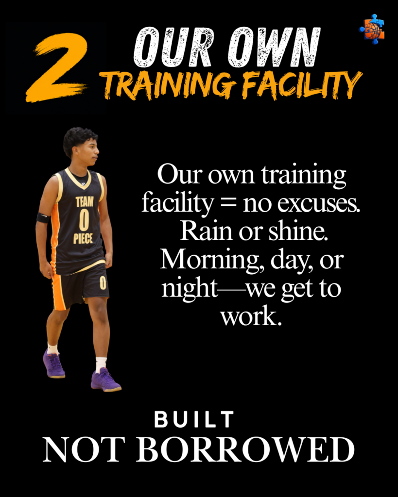 7 Ways Masterpiece Basketball Academy is Exceeding the expectations