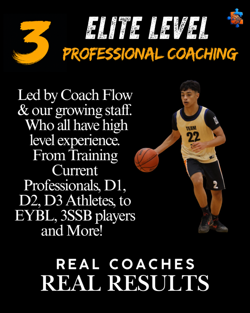 7 Ways Masterpiece Basketball Academy is Exceeding the expectations
