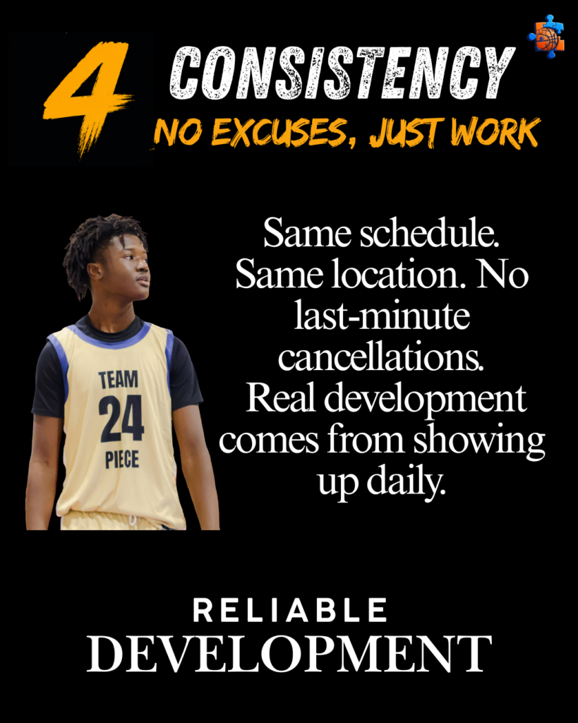 7 Ways Masterpiece Basketball Academy is Exceeding the expectations