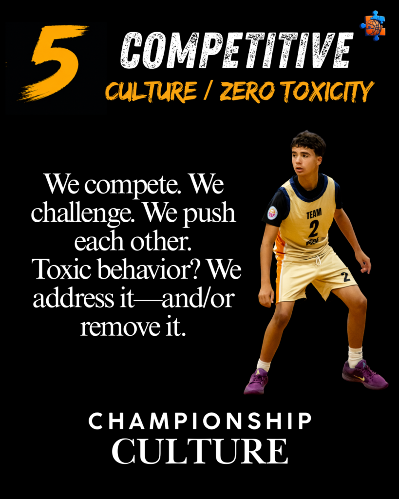 7 Ways Masterpiece Basketball Academy is Exceeding the expectations