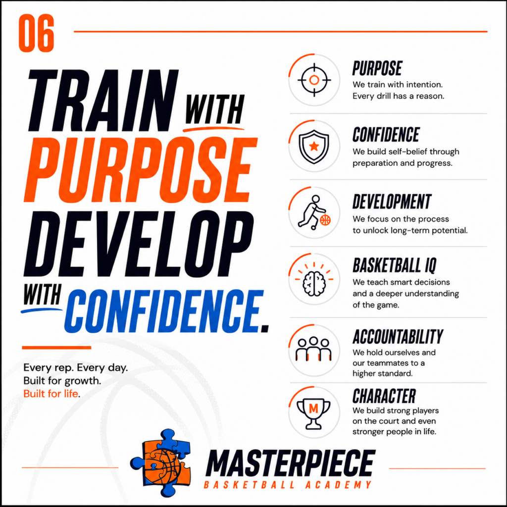 What to Look for in a youth basketball academy