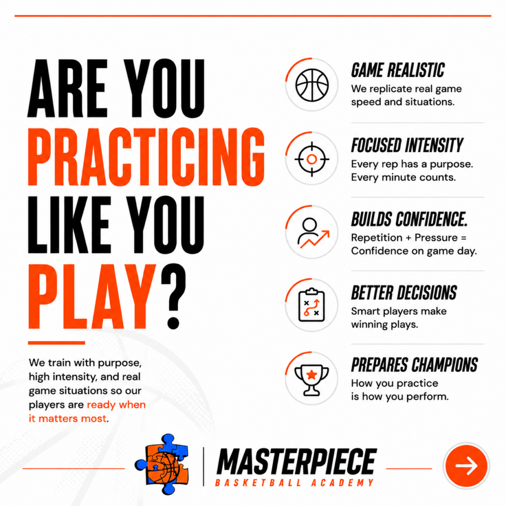 What to Look for in a youth basketball academy