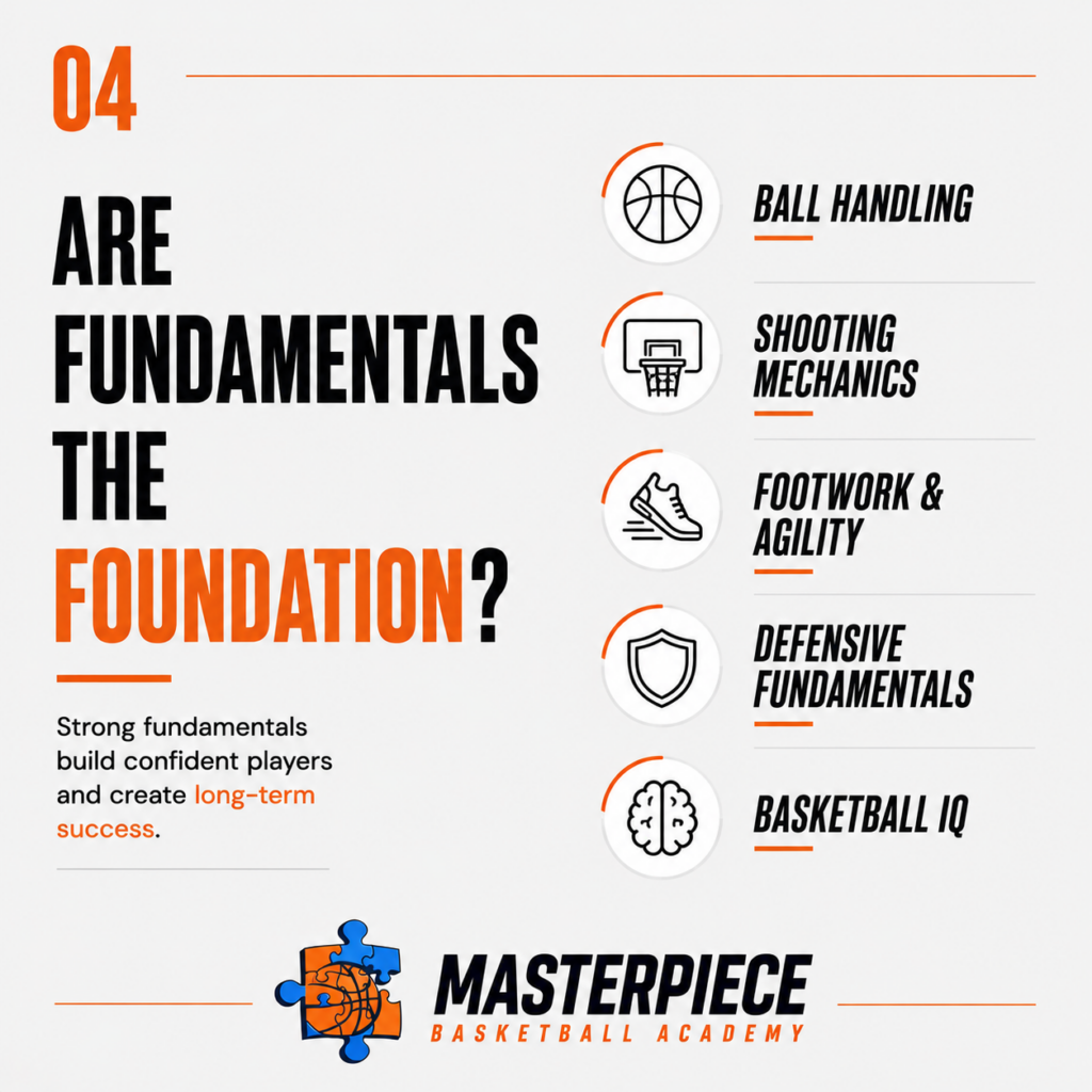 What to Look for in a youth basketball academy